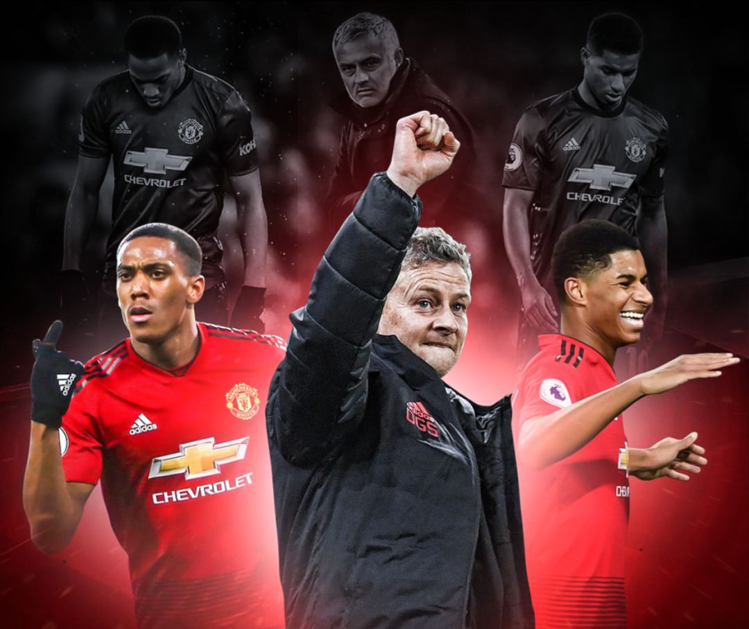 策略制定 策略制定